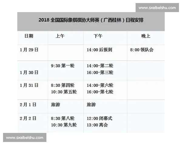 象棋比赛赛程全解析及各轮对阵安排详细指南 象棋比赛赛程全解析及各轮对阵安排详细指南